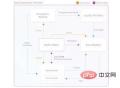 Aave Ecosystem Overview