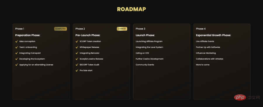 Kasino Scorpion （Kasino Scorpion （$SCORP）） Roadmap