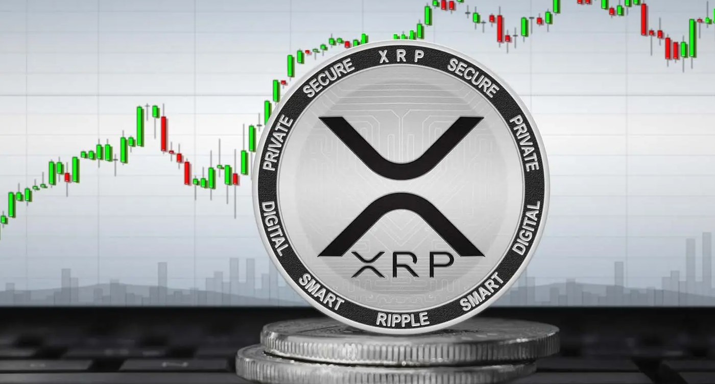 When was Ripple listed on the exchange?