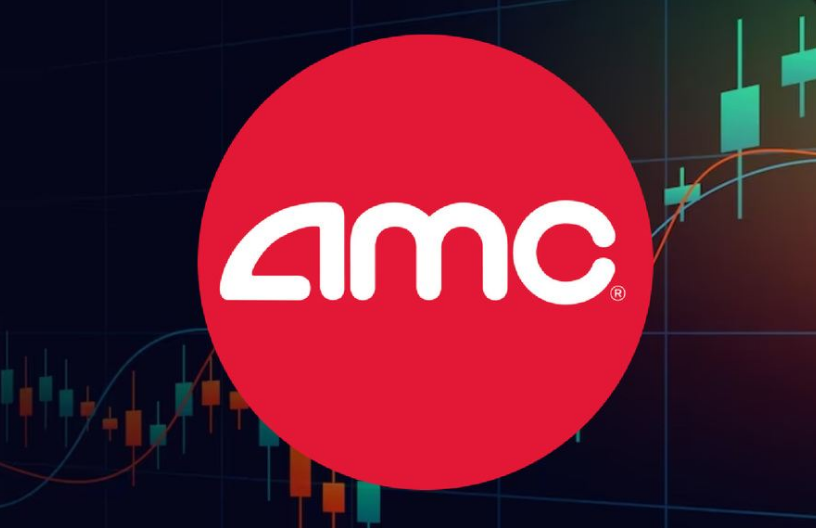 Zu welcher Währung gehört AMC? An welchen Börsen sind AMC-Coins notiert? Empfehlung der AMC-Devisenhandelsplattform