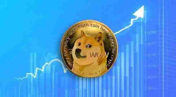 Apakah syiling Dogecoin? Satu artikel secara komprehensif memperkenalkan projek Dogecoin