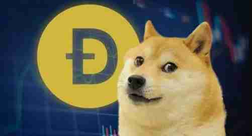 Apakah Dogecoin Senarai terbitan Dogecoin dan platform dagangan tersenarai