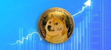 What coin is Dogecoin? Detailed introduction to the Dogecoin online trading platform and total amount