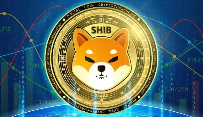 Apakah mata wang Shiba Inu Coin Analisis prospek masa depan dan trend harga Shiba Inu Coin