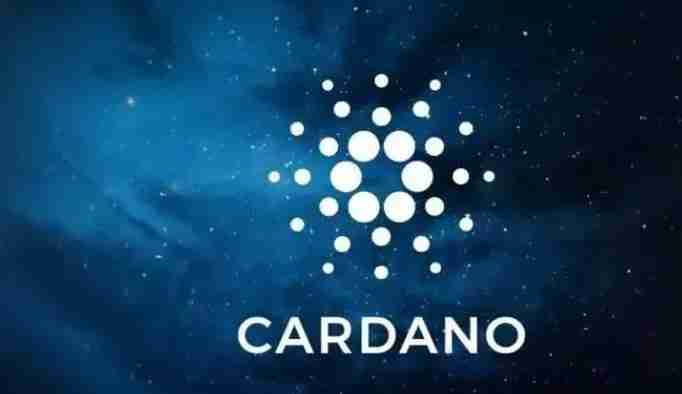 Tutorial grafik perdagangan jual Cardano