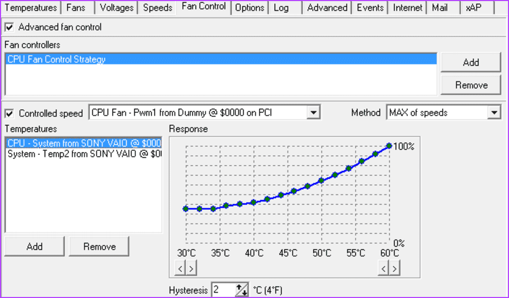 8 Windows Temperature Monitor and Control Software