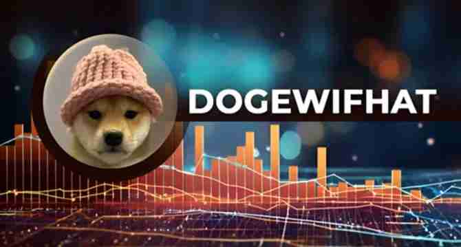 Is dogwifhat currency a mainstream currency?