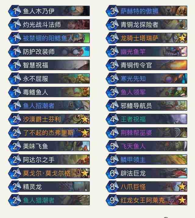 炉石传说卡组日记:补丁第三天玩什么,狂野圣骑士全新思路!