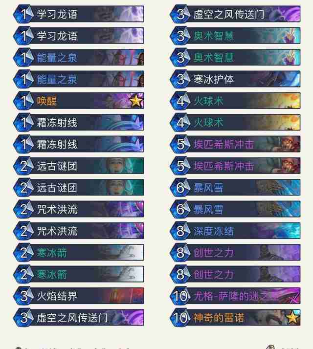 炉石传说卡组日记:补丁第三天玩什么,狂野圣骑士全新思路!