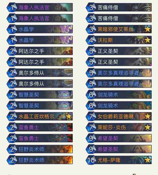 炉石传说卡组日记:补丁第三天玩什么,狂野圣骑士全新思路!