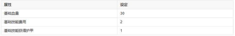 炉石传说德鲁伊