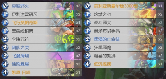 炉石传说海盗瞎卡组