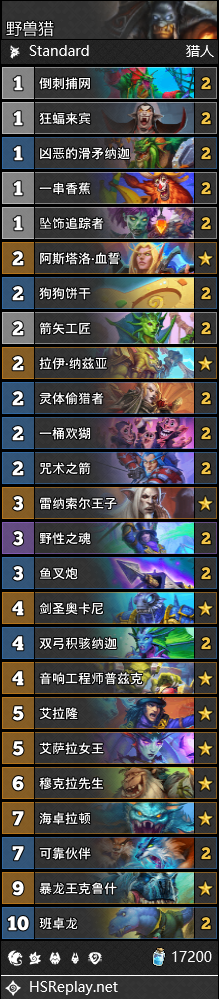 炉石传说传奇音乐节版本猎人攻略