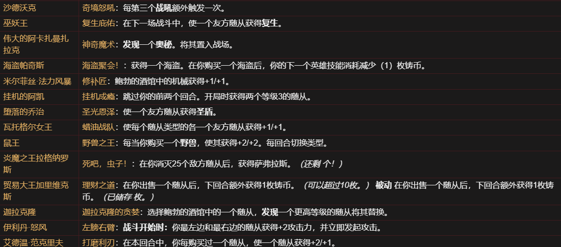 炉石传说酒馆战棋卡牌池