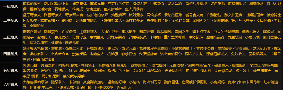 炉石传说酒馆战棋卡牌池
