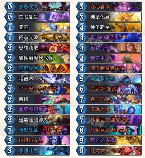 炉石传说宇宙牧