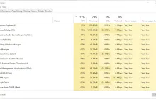 如何使用Kiwi Application Monitor监控Windows进程并设置操作触发器