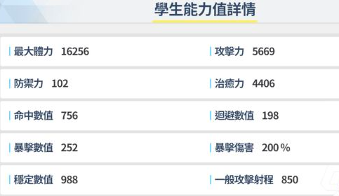 碧蓝档案美咲