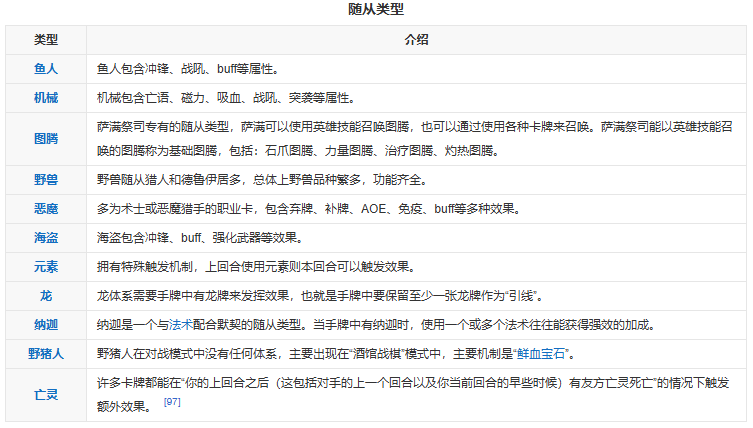 炉石传说卡牌大全