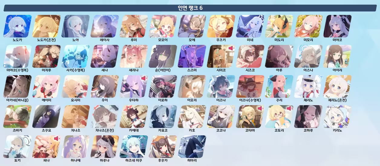 碧蓝档案l2d全图鉴