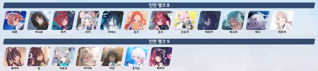 碧蓝档案l2d全图鉴