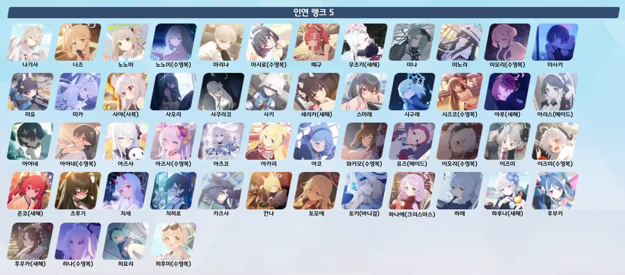 碧蓝档案l2d全图鉴