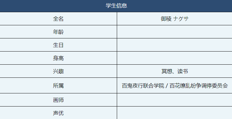 碧蓝档案名草