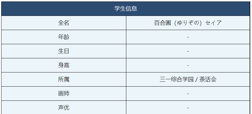 碧蓝档案圣娅cv