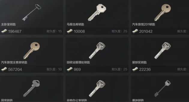 暗区突围农场钥匙分布图