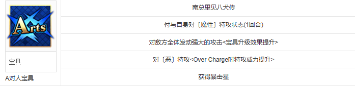 FGO曲亭马琴