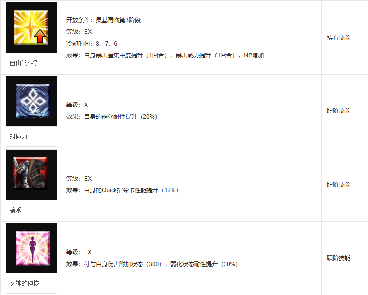 fgo羽蛇神