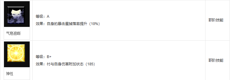 fgo尼托克丽丝