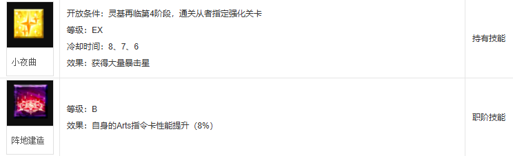 fgo莫扎特