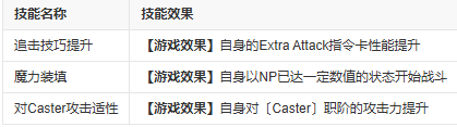 fgo妖精王奥伯龙