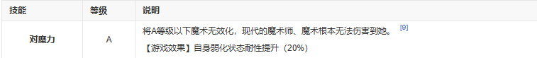 fgo斯卡哈