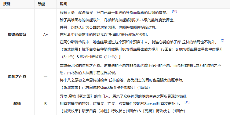 fgo斯卡哈