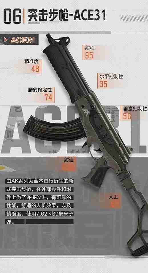 暗区突围突击步枪ACE31整体强度评测