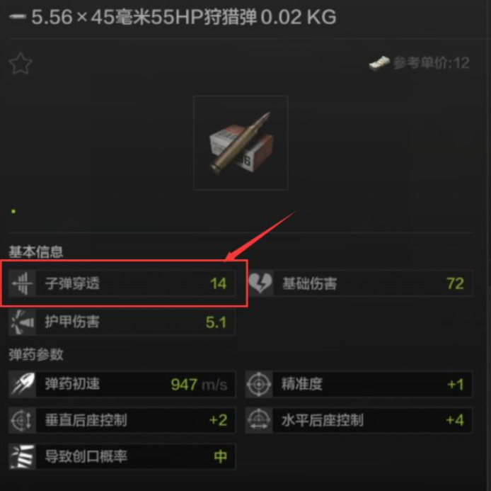 《暗区突围》子弹等级介绍