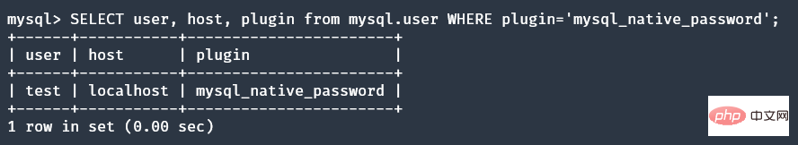 如何修復 MySQL 8.4 上的 mysql_native_password 未加載錯誤