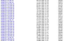 Centos7 手动安装nginx+php环境