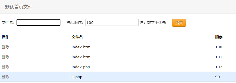 虚拟主机怎么设置默认首页？
