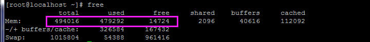 寶塔面板Linux出現Mysql無法啟動如何排查？