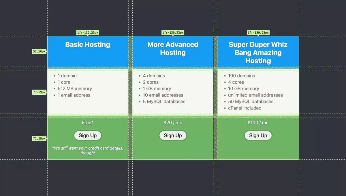 クイックヒント：列行をCSSサブグリッドと整列する方法