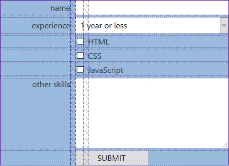 Die Vorteile der Verwendung von CSS -Grid für das Layout von Webformen