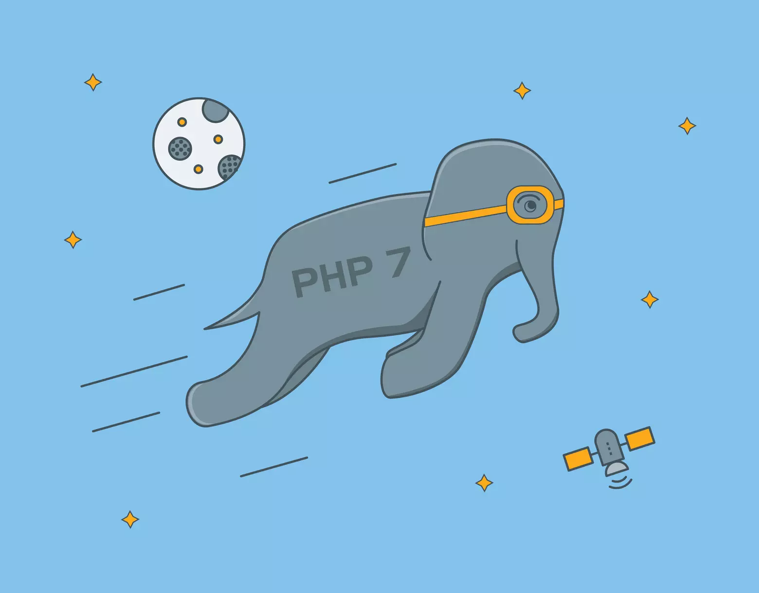 Re-Implementing the Range Operator in PHP