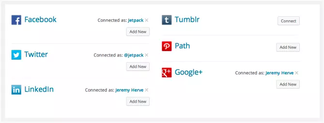 L'utilisation de la publicité de Jetpack pour un partage social WordPress facile