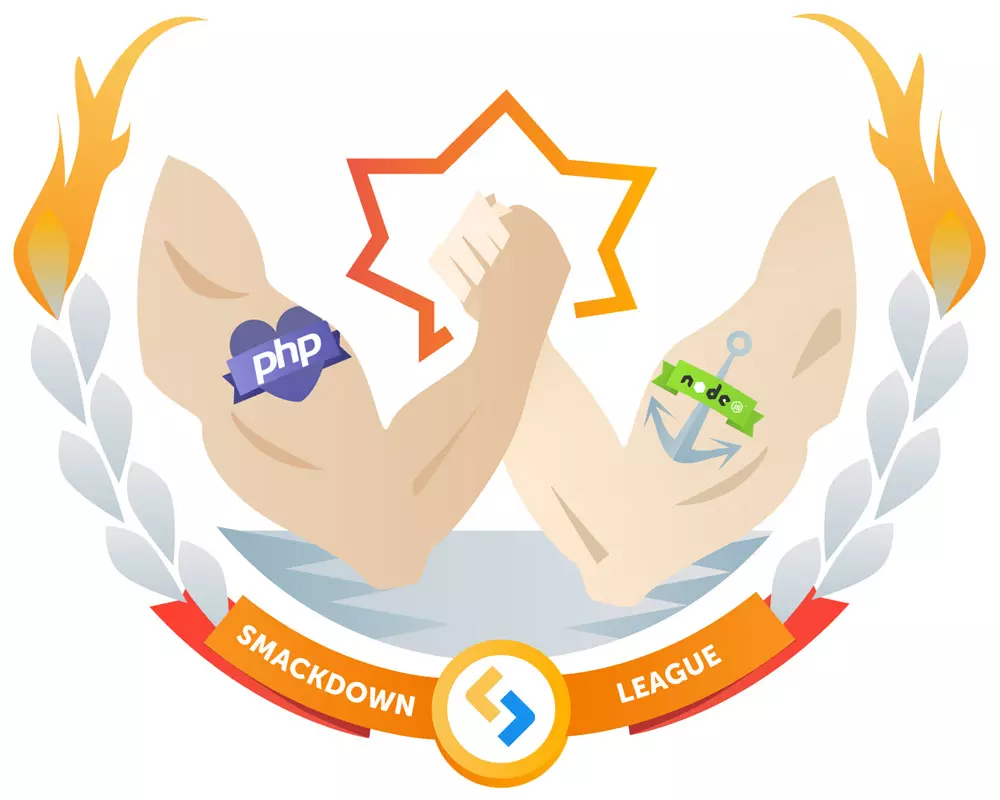 php vs node.js smackdown：返信権