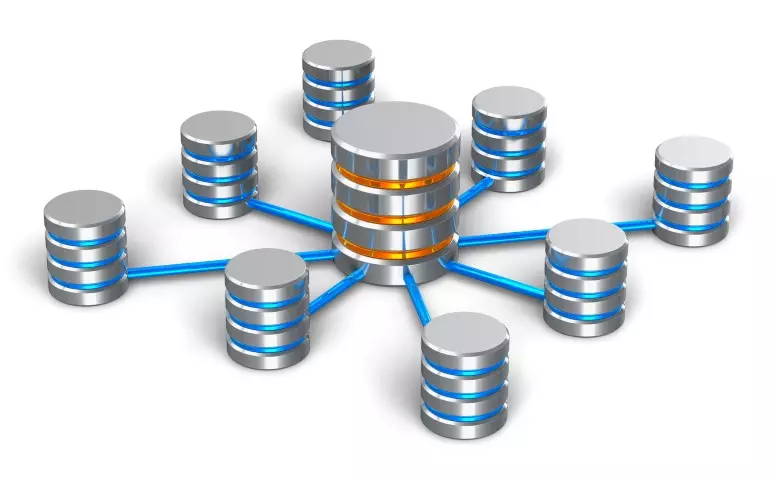 Yii 2.0 Activerecord erklärte