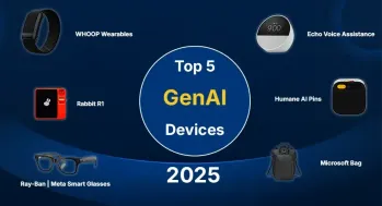 2025年使用的前5个Genai产品 - 分析Vidhya