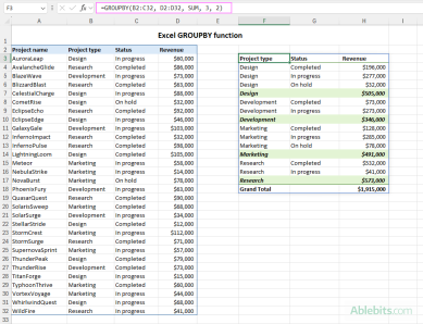 excel groupby函數可分組行和匯總值